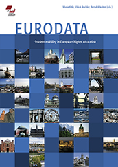 EURODATA EURODATA